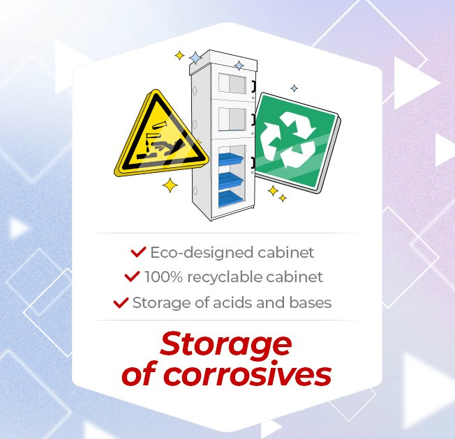 100% recyclable cabinet By Ecosafe