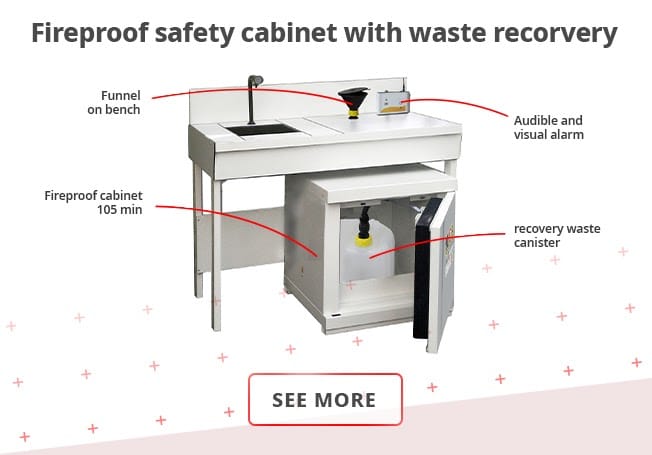 A cabinet to collect your waste!