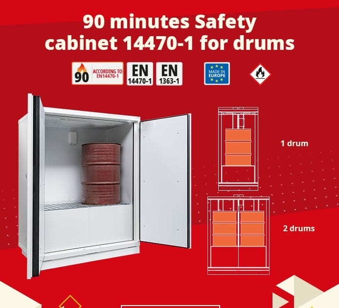 Choose the good storage for 200L drums