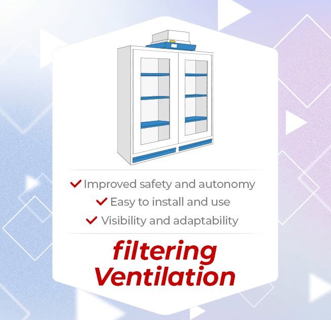 Filtering ventilation by Ecosafe