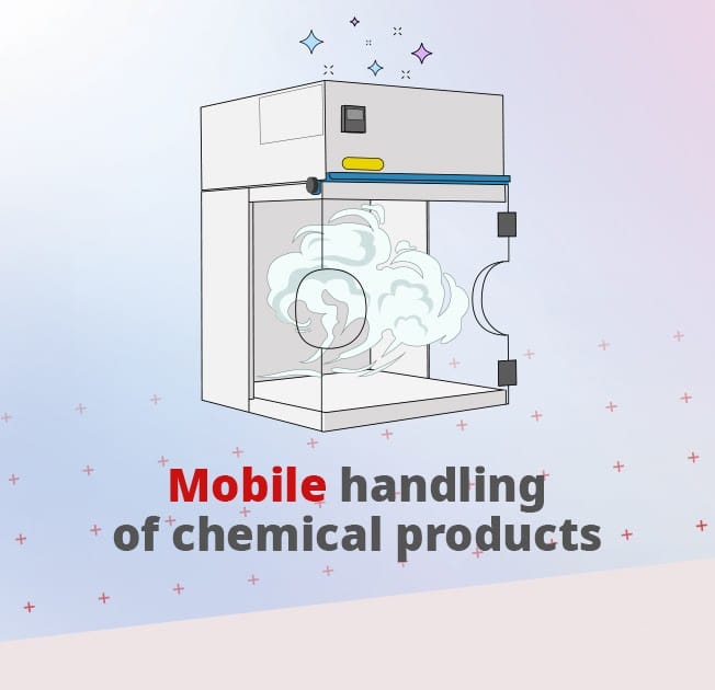 Mobile handling of chemical products