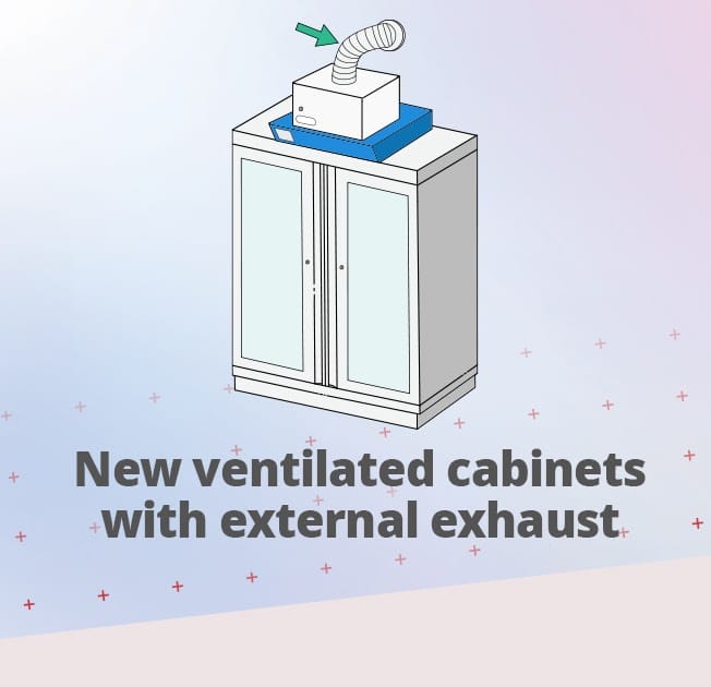 New ventilated cabinets with external exhaust