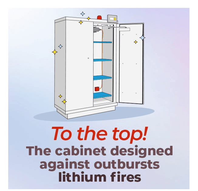 The best lithium storage solution by Ecosafe
