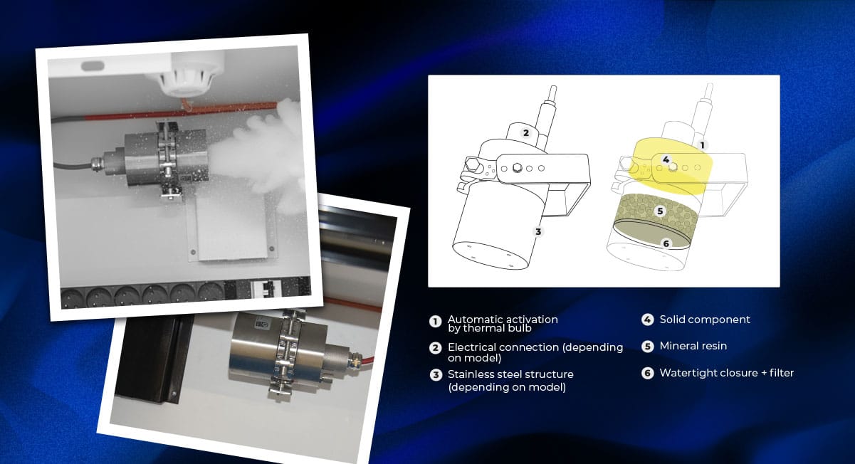 Spotlight on our internal fire extinguisher – specially designed for lithium